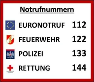 Notrufnummern Österreich - Euronotruf 112, Feuerwehr 122, Polizei 133, Rettung 144